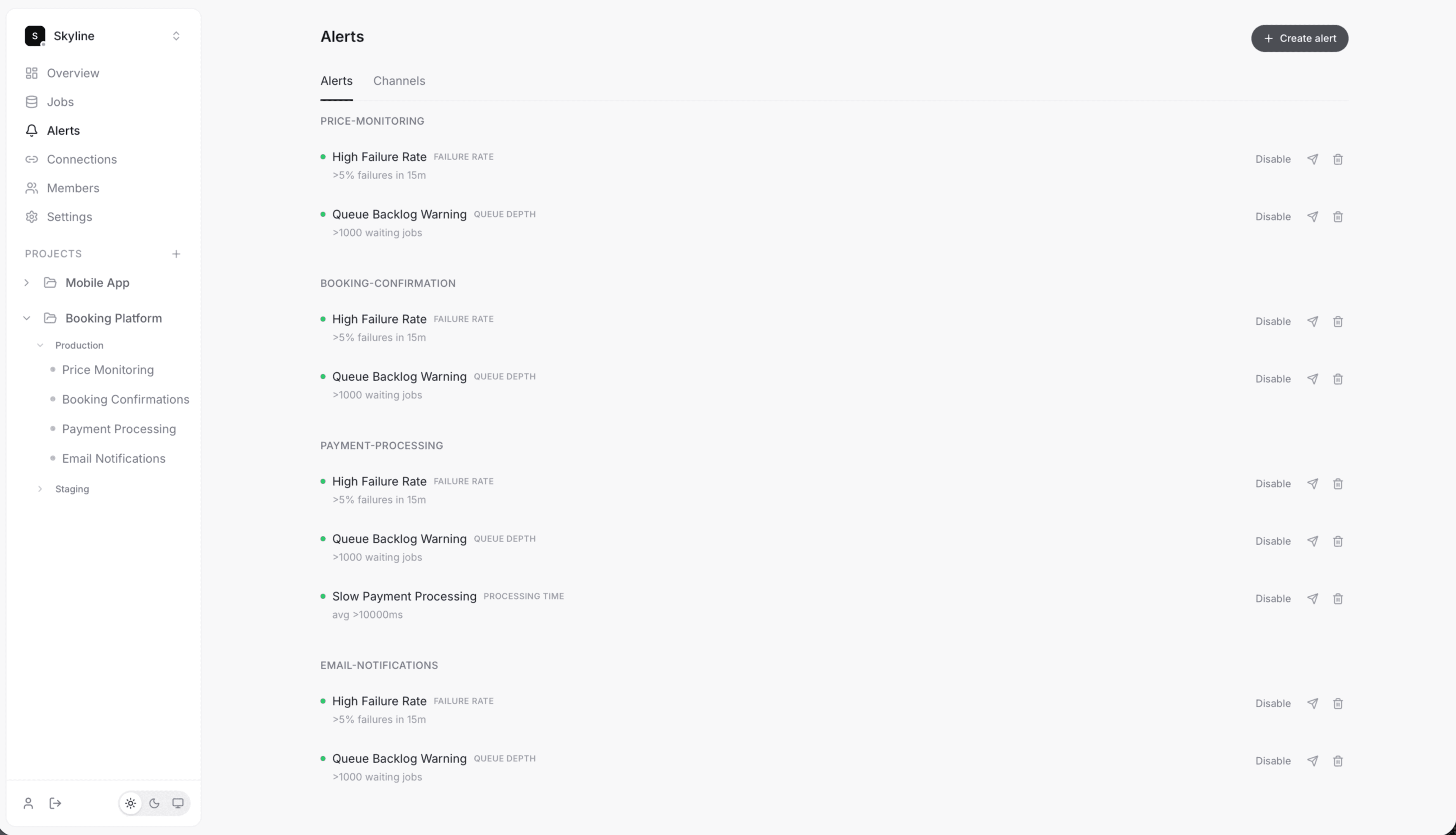 Queuedash Alerts - queue monitoring interface