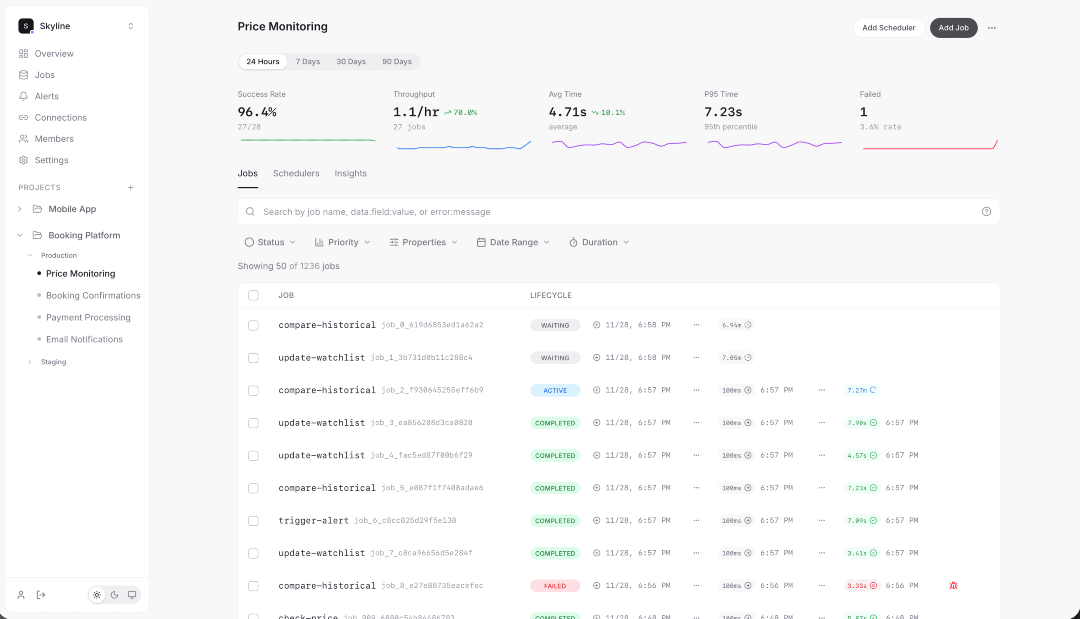 Queuedash Jobs - queue monitoring interface
