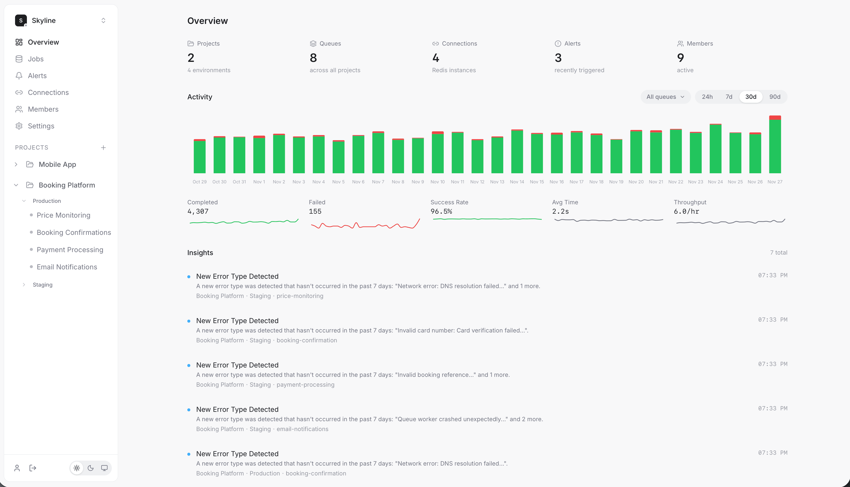 Queuedash Overview - queue monitoring interface